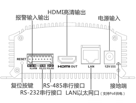 HIKVISION/海康威视 音视频编码器 DS-6701HTH-2K/H 分辨率:2560×1440 单位:台
