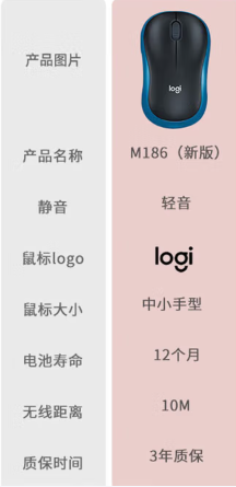 LOGITECH/罗技 鼠标 M186 黑色灰边  无线 单位:个
